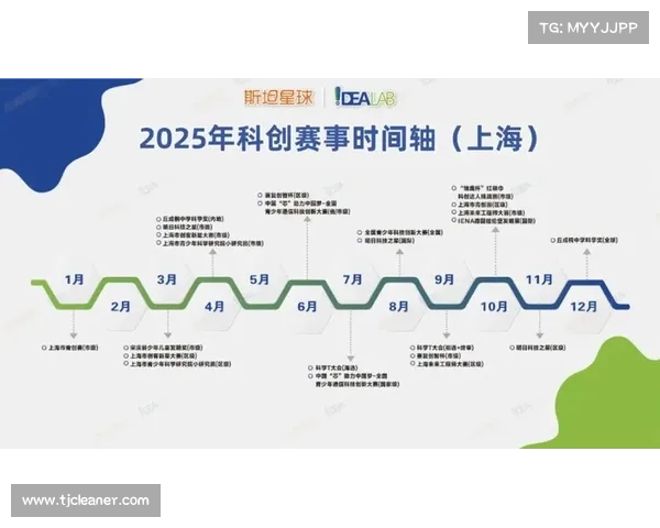 业余赛事组织必备报备流程全解析包含材料清单时间节点要点 业余赛事组织必备报备流程全解析包含材料清单时间节点要点