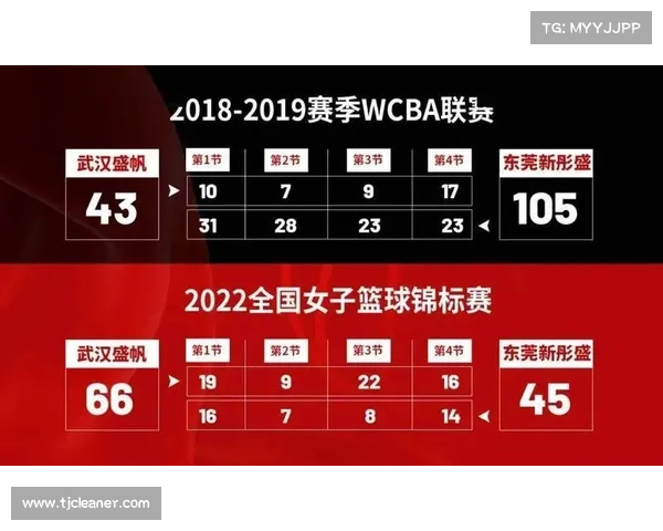 中国女篮最近赛事录像,中国女篮最近比赛赛程 中国女篮最近赛事录像,中国女篮最近比赛赛程