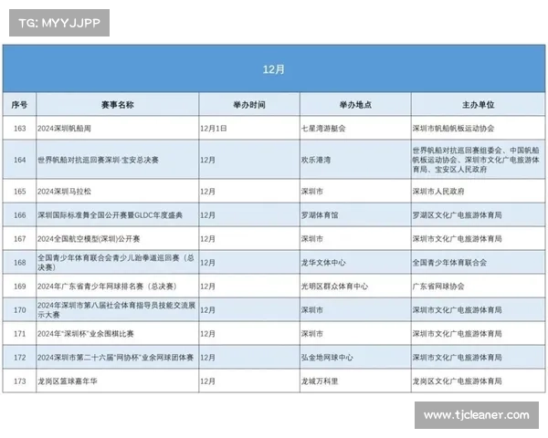 体育赛事费用明细_体育比赛费用 体育赛事费用明细_体育比赛费用
