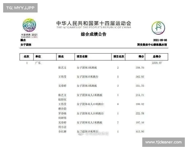 全运赛事新闻—全运赛事表 全运赛事新闻—全运赛事表
