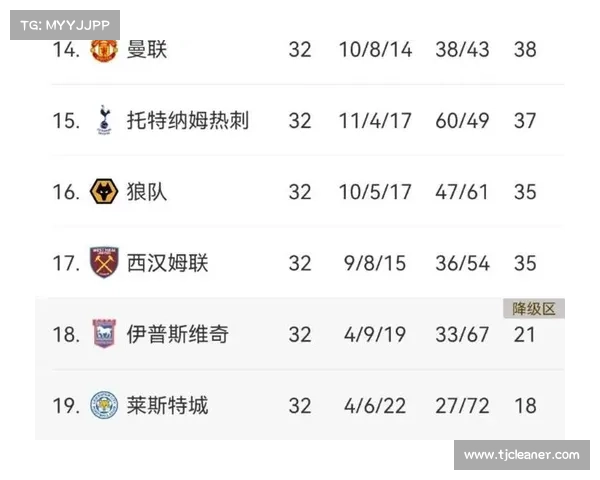 曼联赛程2020,周末英超曼联主场二比一逆转胜利积分榜跃升第四冲击欧冠资格 曼联赛程2020,周末英超曼联主场二比一逆转胜利积分榜跃升第四冲击欧冠资格